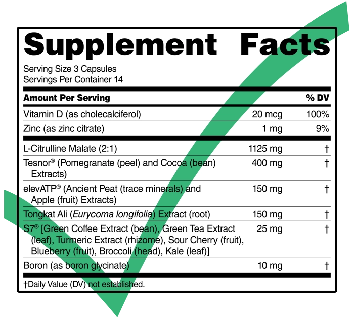 right supp facts